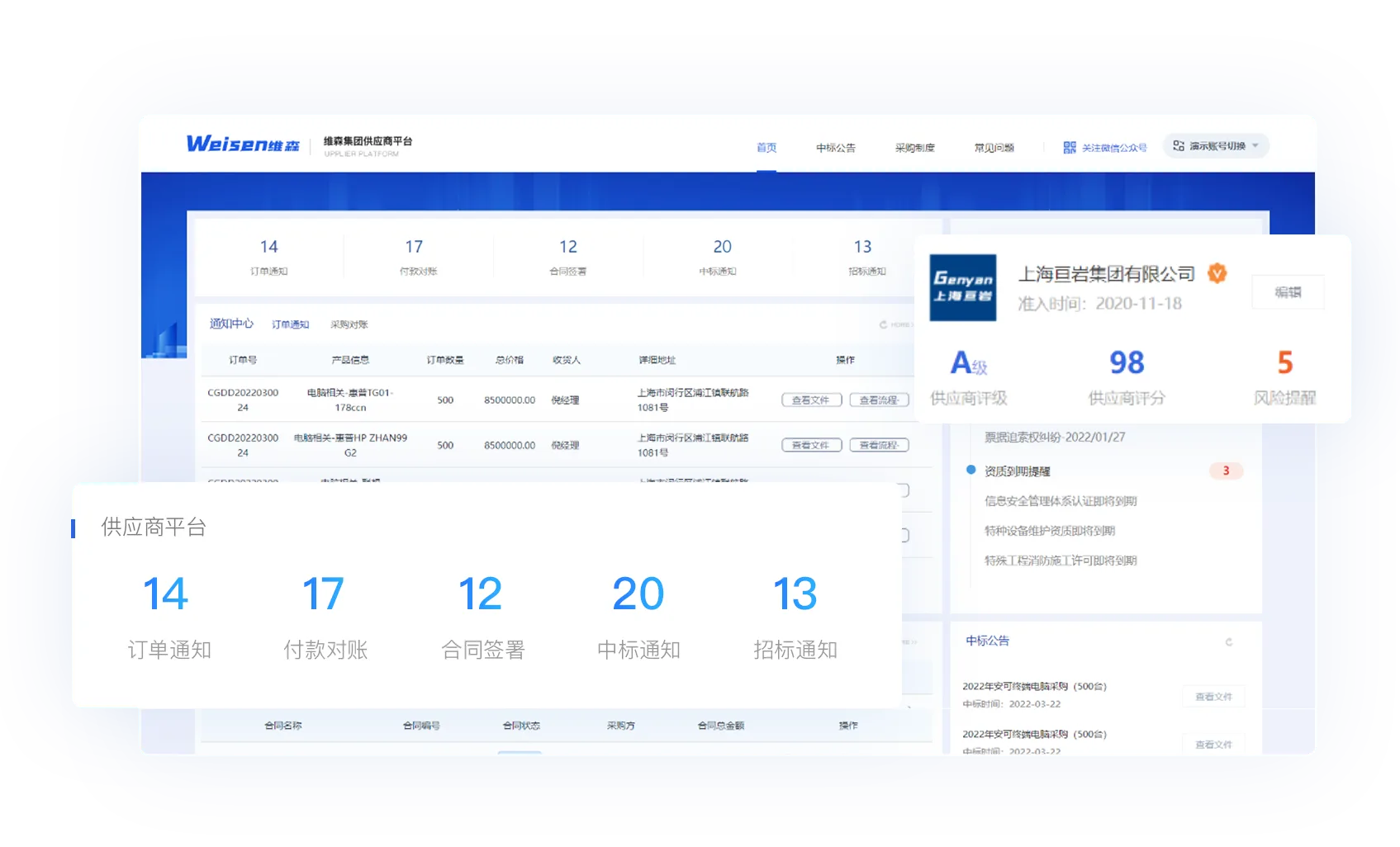 统一供应商门户