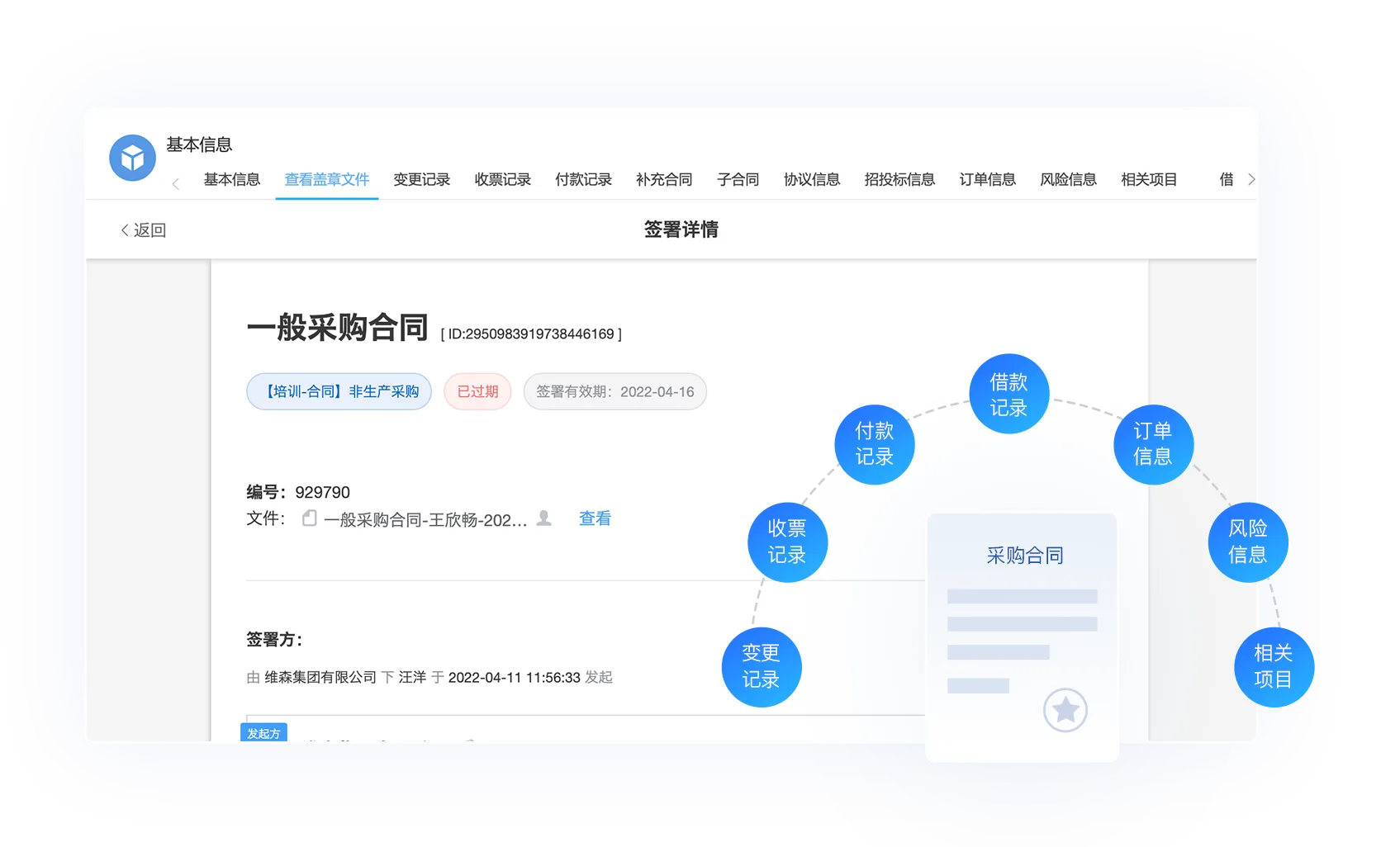 合同管理台账