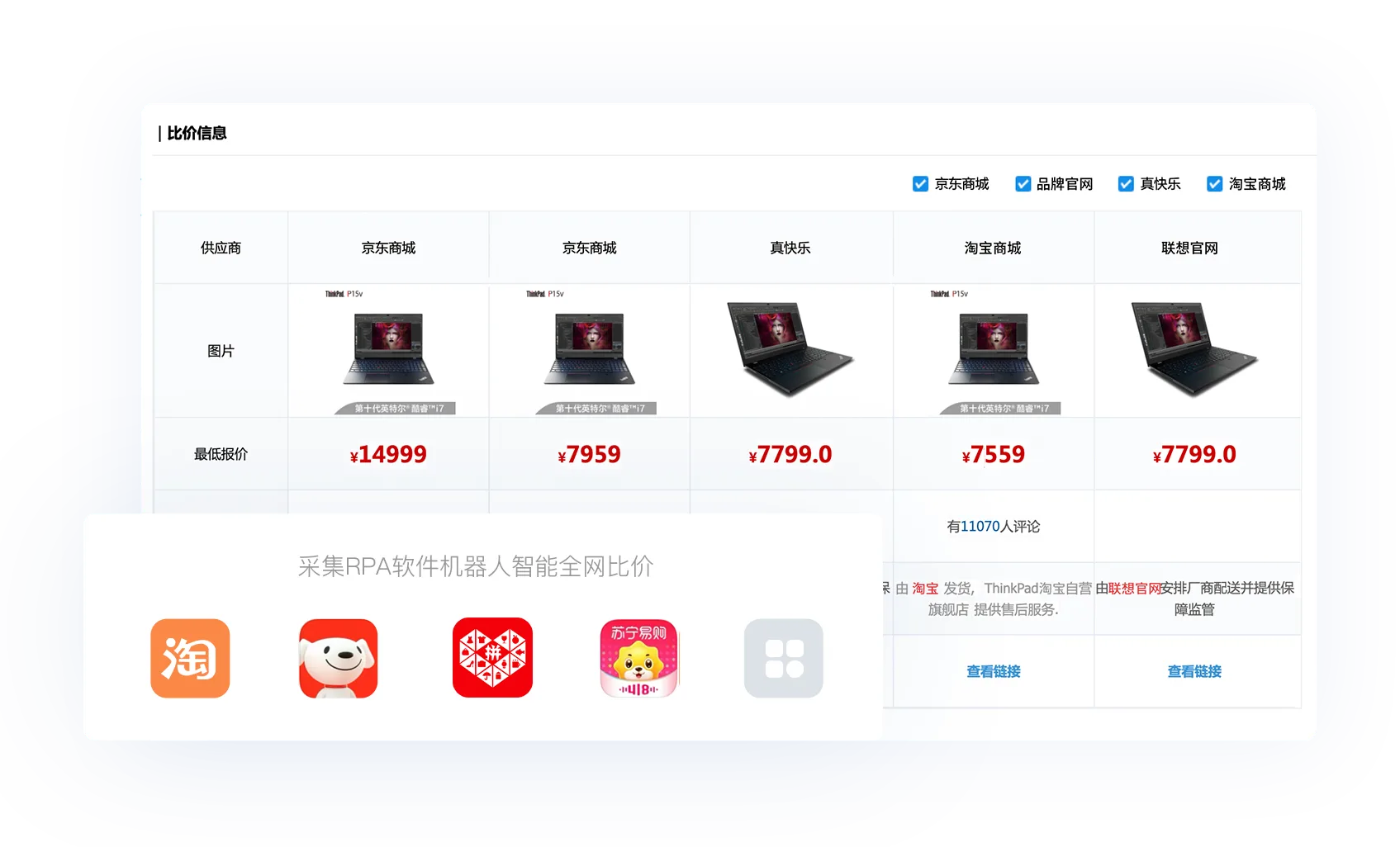 智能比价